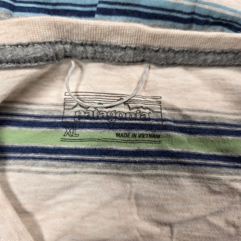 Patagonia worn wear